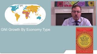 Module2 Part3