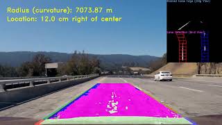 Lane Detection   Curvature Computation