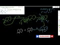 ORGANIC CHEMISTRY Q1 JA 2015
