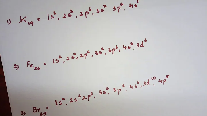 SCIENCE PASSING PACKAGE - FINDING PERIOD, GROUP AND BLOCK USING ELECTRONIC CONFIGURATION.