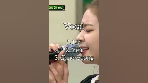Ranking itzy members in different categories