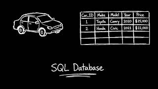 Why Graph Databases Are Winning