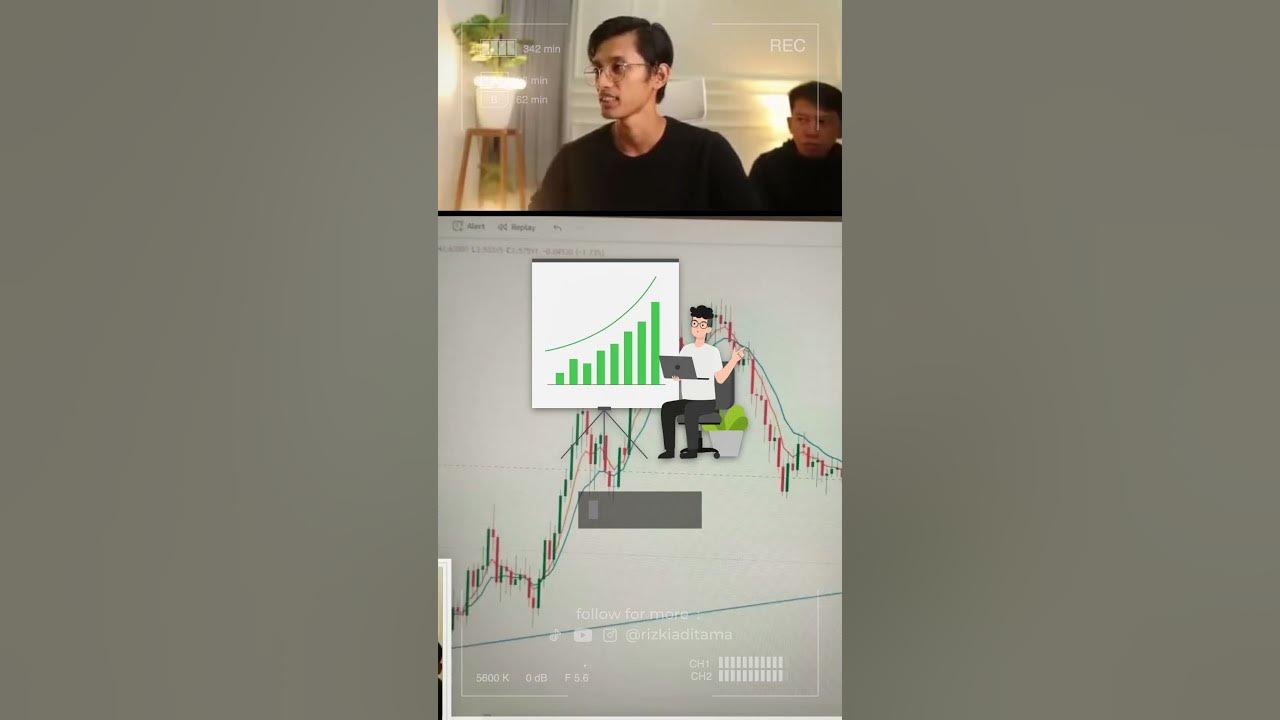 Trading crypto Strategi terbaik yang cocok #trading #forex #shorts