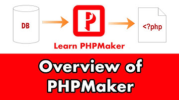 Quick overview of PHPMaker features in the project - Learn PHPMaker Tutorials
