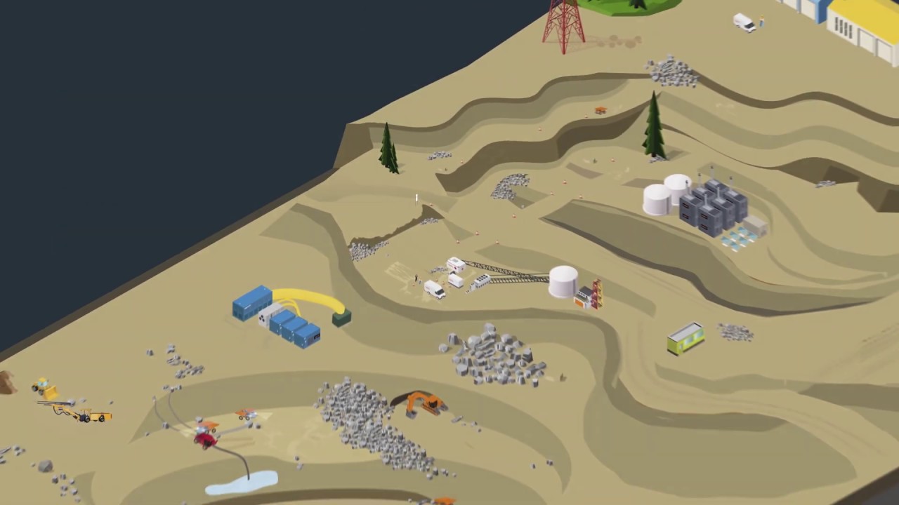 Soluções da Aggreko para a indústria de mineração