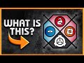 New SCP Classifications? (The Anomaly Classification System Explained)