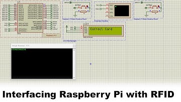 Interfacing Raspberry Pi with RFID