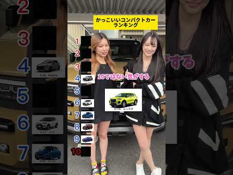 みんなの順位も教えて！#車好き #ランキング #コンパクトカー #中古車販売店 @mizutani_saki_