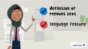 Recount Text Explanation