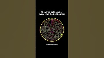 I’ve heard this before… #shorts #shortsasmr #oddlysatisfying  #python #coding  #programming #asmr