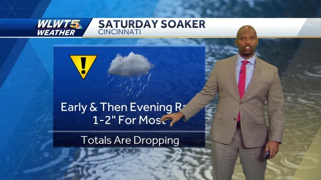 A Nice Friday Before Weekend Rain - YouTube