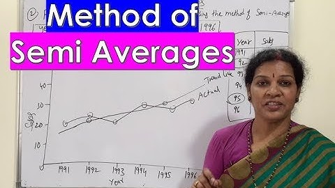19. "Semi Averages - Even Number Method" in Time Series form Statistics Subject