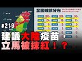 '21.05.17【觀點│揮文看社會】第219集：建議大陸疫苗，立馬被抹紅！？