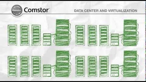 Data Center and Virtualization
