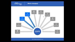 GDPR and Marketing Webinar - 9th August 2017