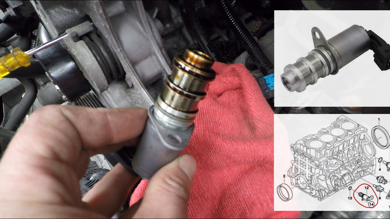 BMW Oil pressure control valve hydraulic valve N43  Removal and cleaning 320i  318i 316i 116i +other 