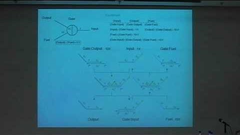 In Vitro Synthetic Biology:  Molecular Programming 2