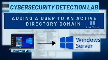 Cybersecurity Detection Lab: Adding a User to an Active Directory Domain