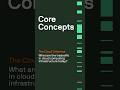 Core Concepts Ep. 1: The Cloud Trilemma