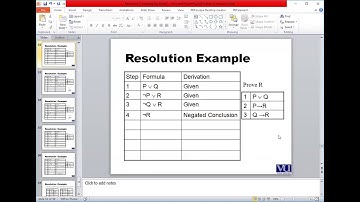 Lecture 13 Part 4 Main Campus | By Usman Khan