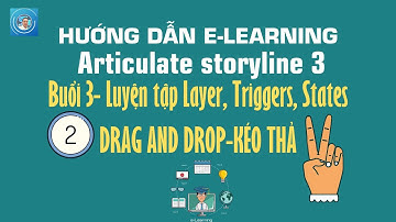 Buổi 3-P2-Luyện tập Layer, states, Triggers/Ứng dụng kéo thả bài elearning Storyline 3
