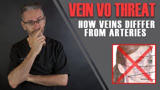 Venous Occlusion Threat: How To Diagnose, Treat & Avoid Occluding A VEIN [Aesthetics Mastery Show]