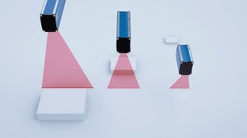 TriSpector1000 FROM SICK: INTUITIVE AND COST-EFFICIENT 3D INSPECTIONS