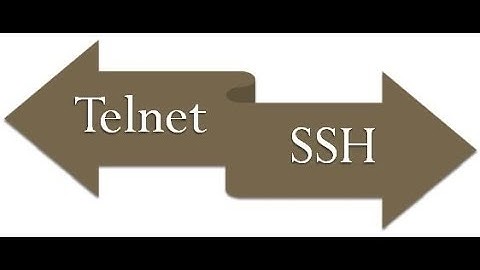Telnet | SSH | Console Configuration | Huawei