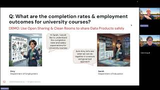 Data Sharing
