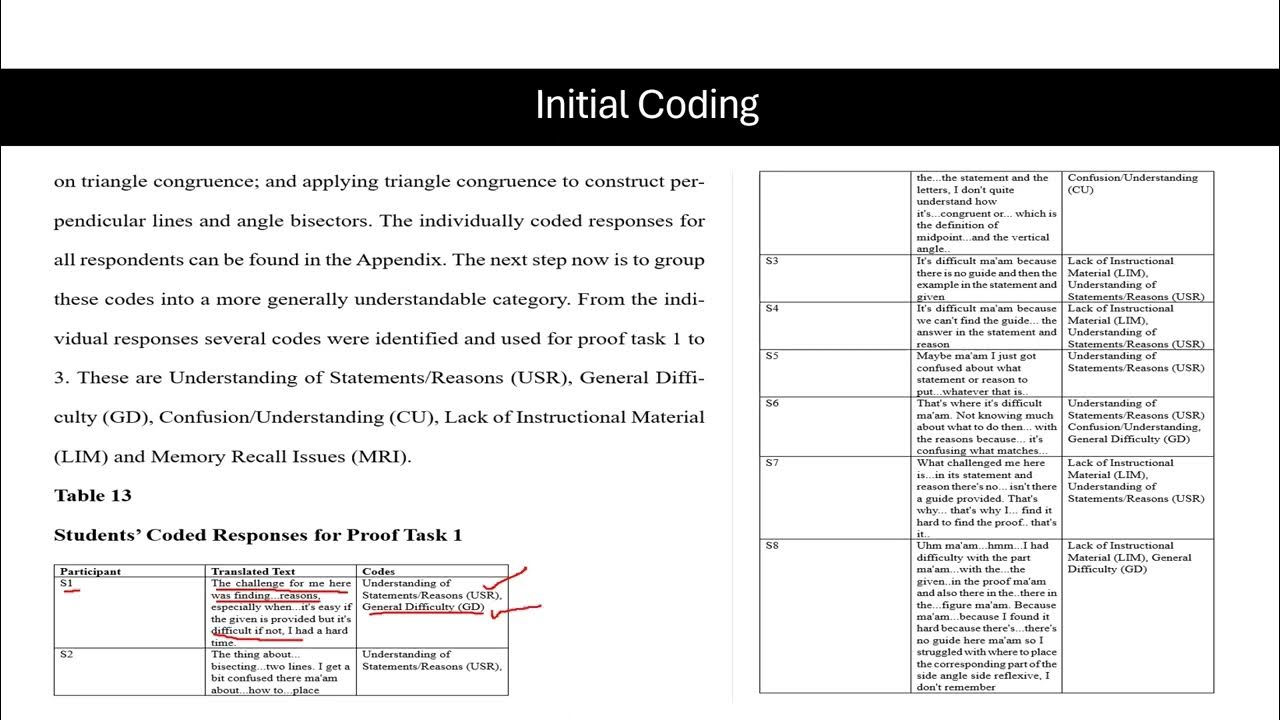 PR 1 Initial Coding - YouTube