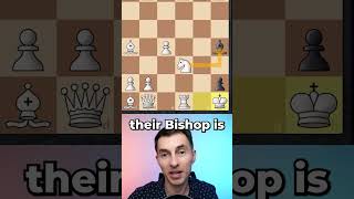 77% Win Rate TRAP in the King's Gambit