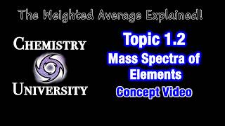 AP Chemistry Topic 1.2 | Concept Lesson | Isotopes & Atomic Mass Explained