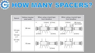 Hollowtech II bottom bracket spacers explained