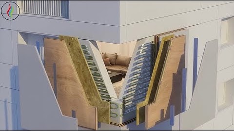 Minimally invasive serial renovation with prefabricated modules using the CEPA® system