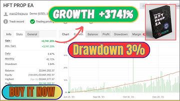 HFT PROP EA v3.3 Review – Pass FTMO & MFF Fast | US30 Scalping Robot