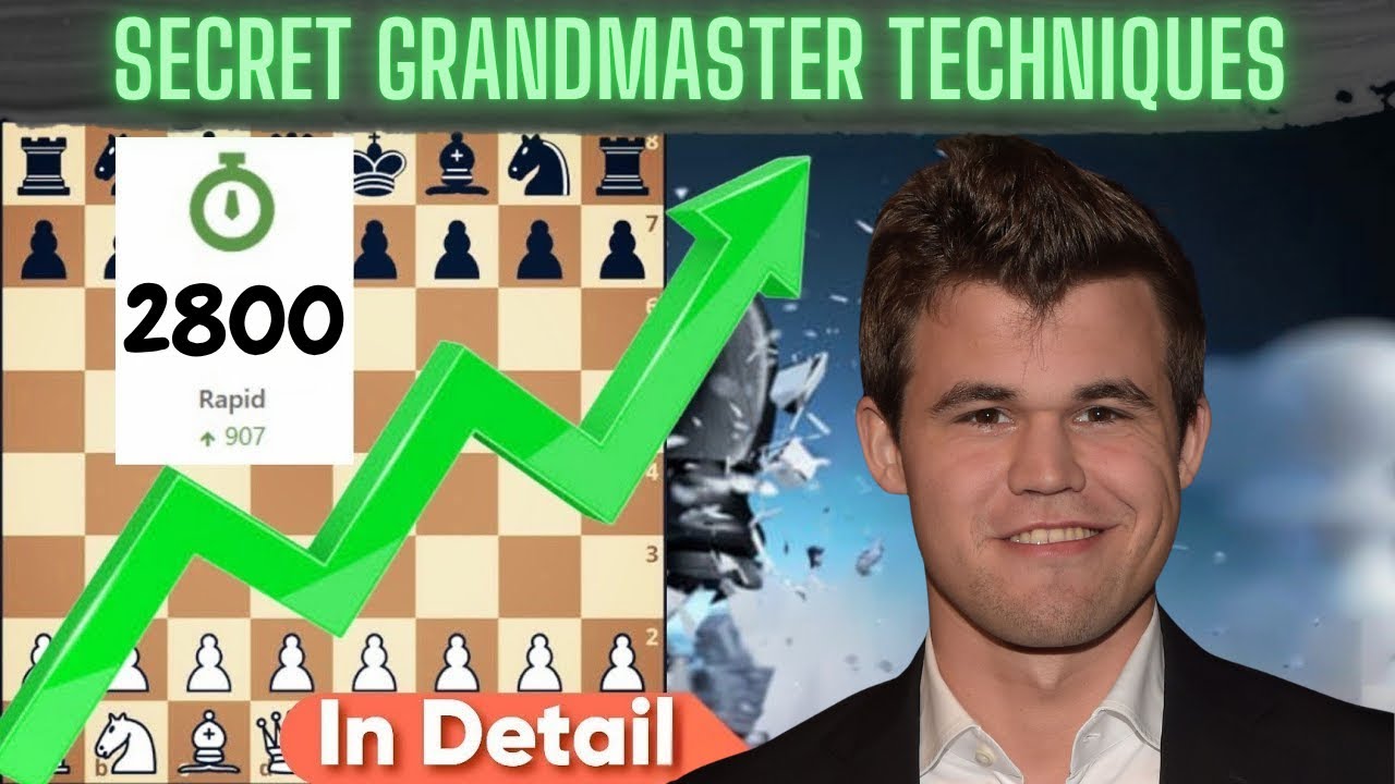 How to Train Chess like a GRANDMASTER - YouTube