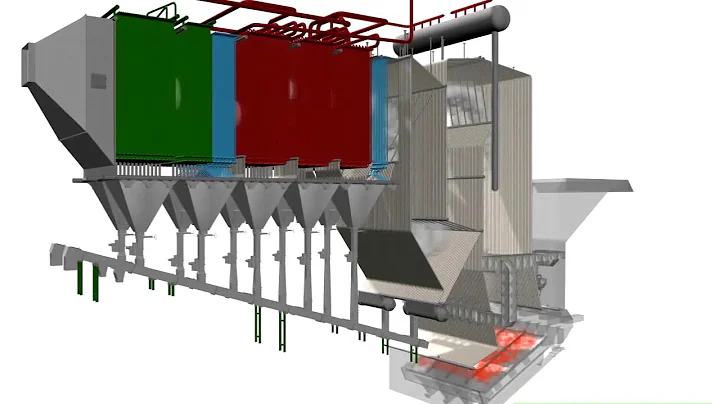 WASTE TO ENERGY  COMBUSTION GRATE AND BOILER HAFNER