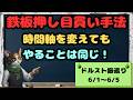 鉄板押し目買い・戻り売り手法、時間軸を変えてもやることは同じ|今週の振り返り(6/1-6/5)|ダウ理論+移動平均線20MA手法|#ドル円 #投資 #相場分析