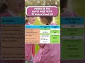 लड़कियों के लिए सुकन्या समृद्धी योजना या Mutual Fund SIP... #mutualfundssahihai #sip #SWP #investment