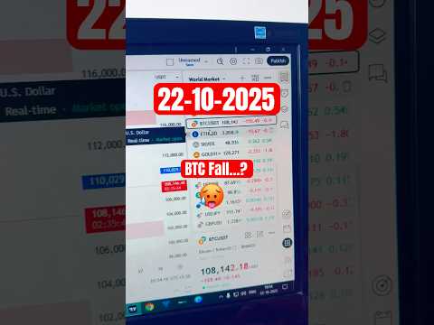 BTC Crash | Crypto Analysis