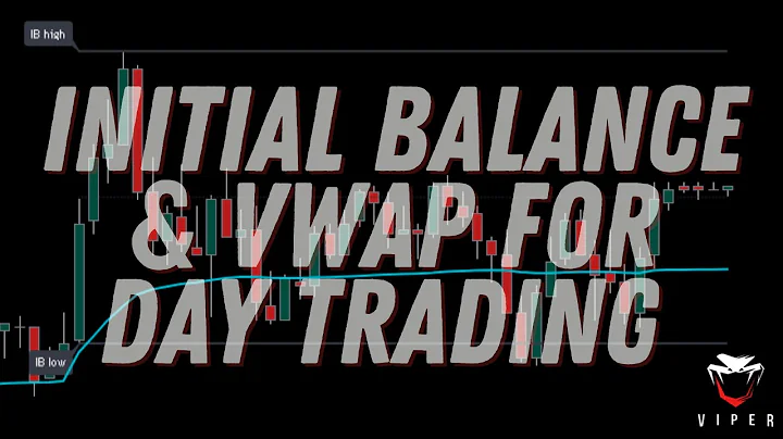 Learn to trade Futures With Initial Balance and VWAP