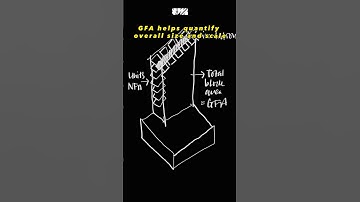 Archi 101 : Gross Floor Area (GFA)