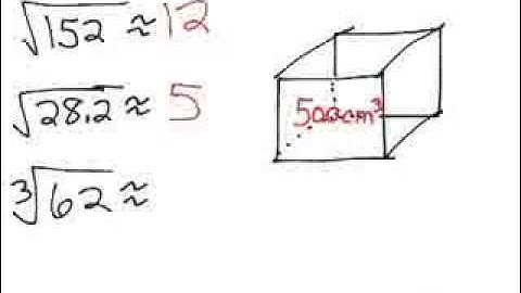 Pre Algebra 1-9 Estimate Roots