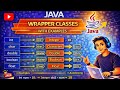 Wrapper Classes in Java | Autoboxing &amp; Unboxing Explained with Examples