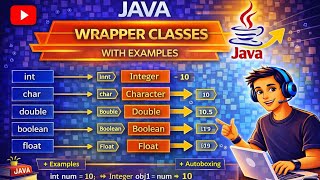 Celebrity Wrapper Classes in Java | Autoboxing & Unboxing Explained with Examples Profile