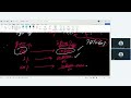 Comparative Income for Accounts | Mukta Ma’am | Urja Talents