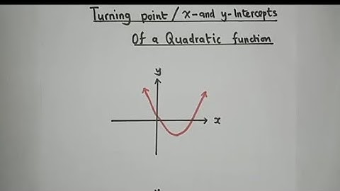 How to find the Turning point, x and y - intercept of a quadratic function