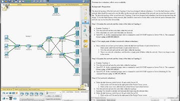 Using Redundant Links on Server Farm Devices
