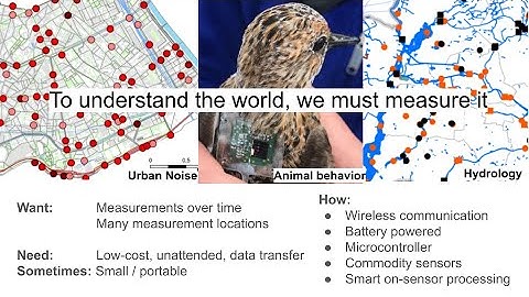 Sensor data processing for scientific applications with MicroPython (EuroSciPy 2025)