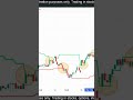 #nifty #trading #livetrading